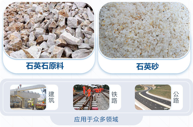 石英石应用领域及物料前后对比