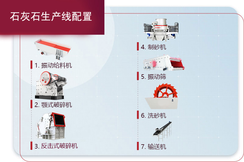 石灰石生产线配置